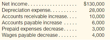 465_Net income.png